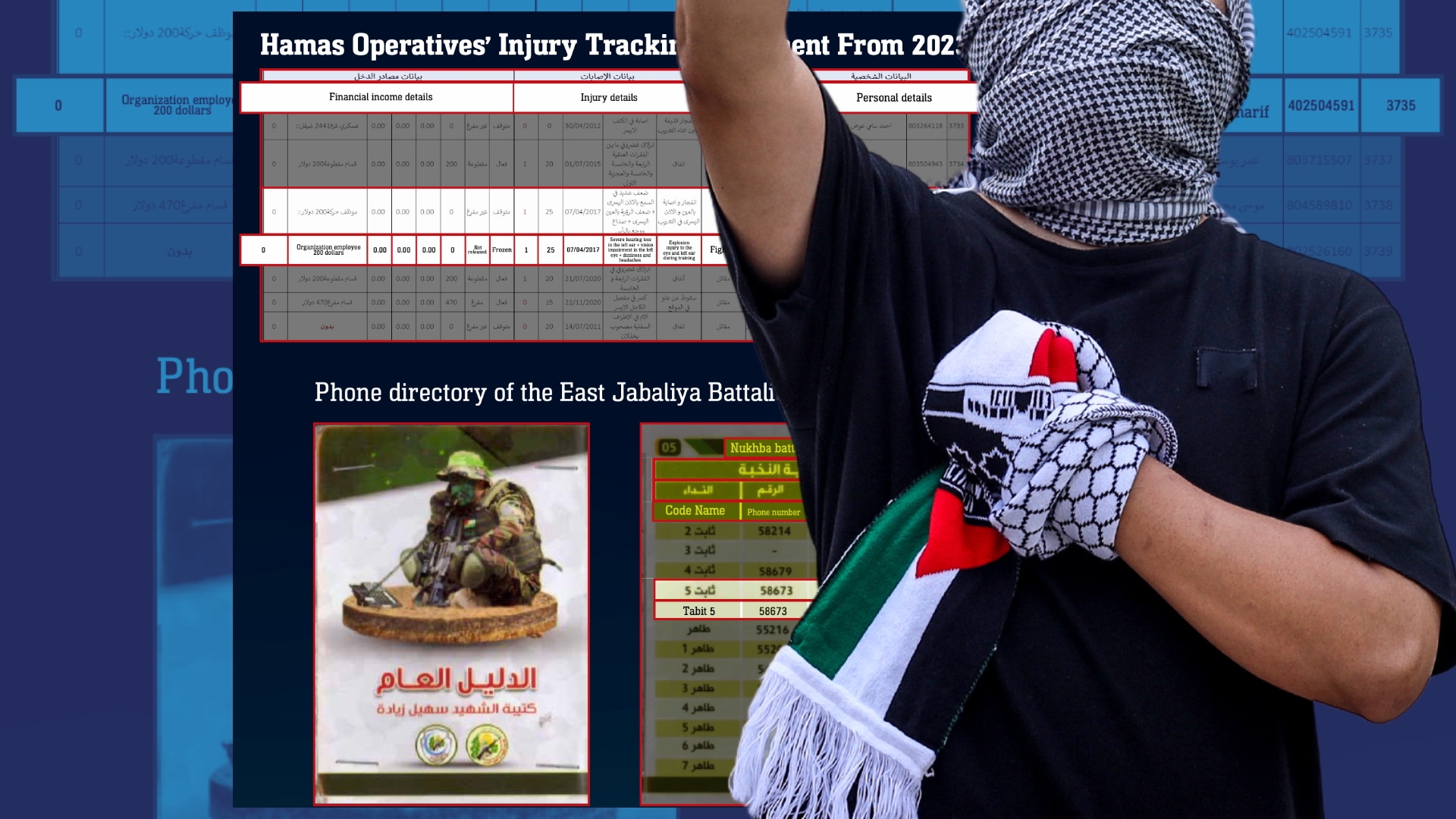 Here is proof of the links between Hamas and journalists