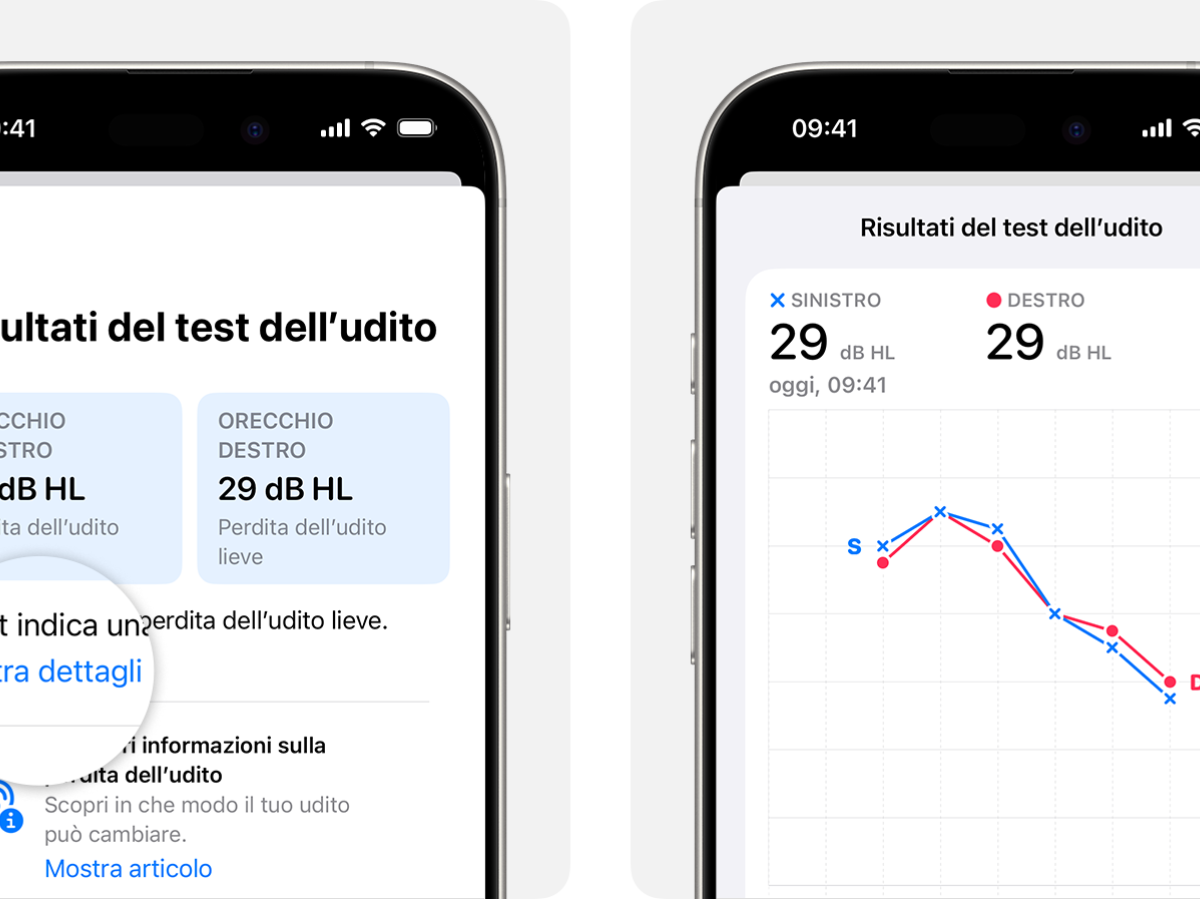 Apple, hearing test arrives on AirPods Pro 2. Here's how it works