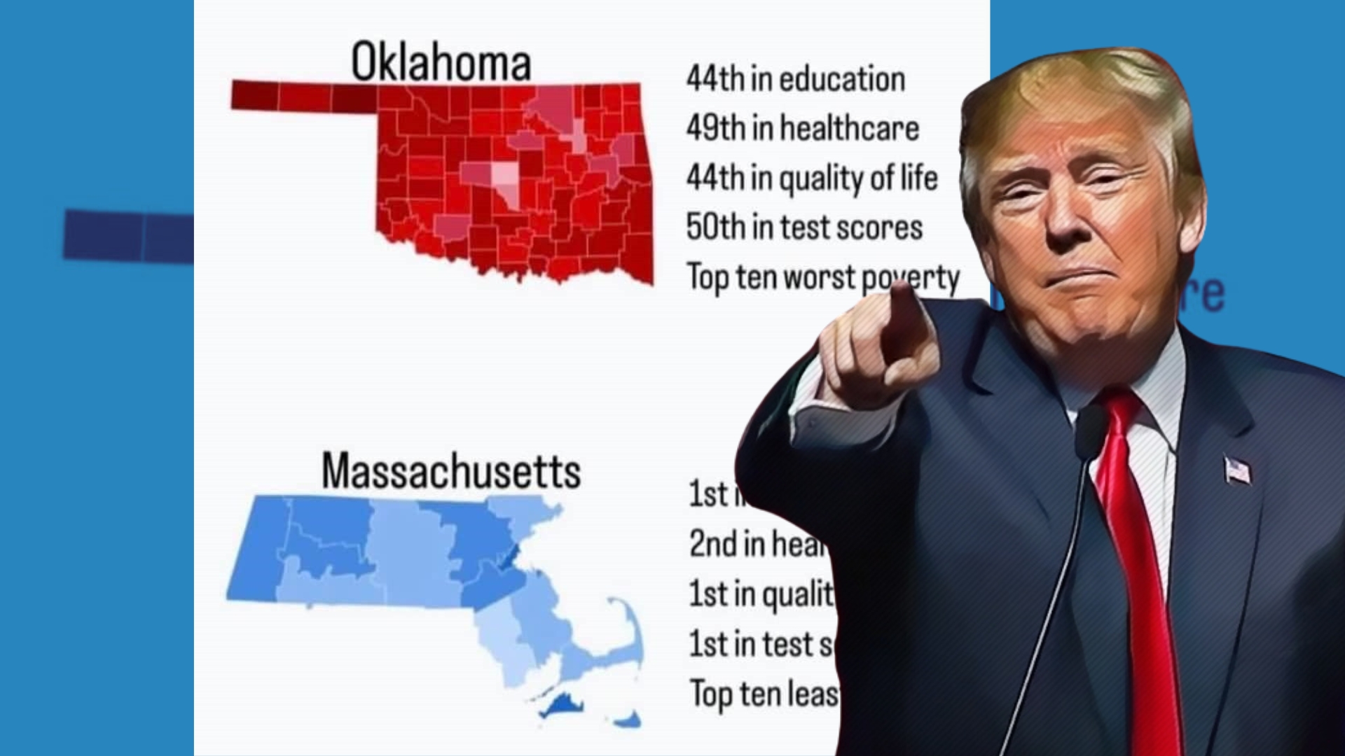 Look at this map. Voting for Trump was more than a middle finger to the elite