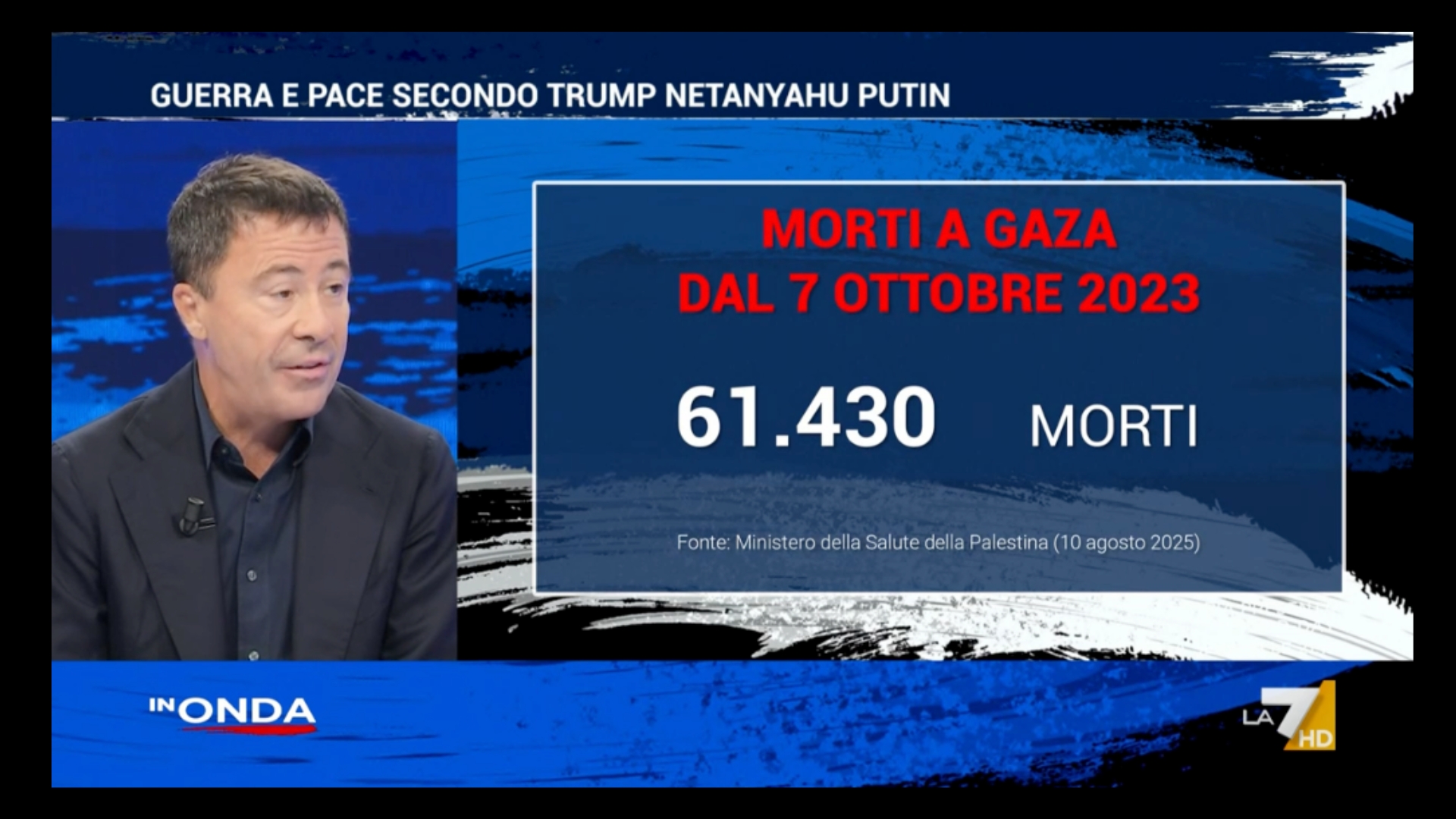 The scandal of this sign on La7 is written there under Piccolo Piccolo