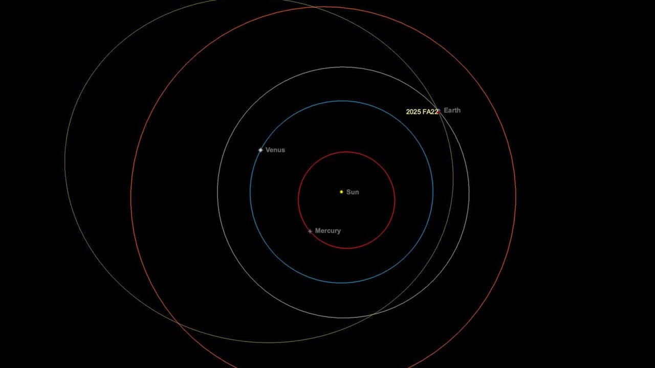 The Asteroid 2025 Fa22 will pass near the earth: how and when to see it