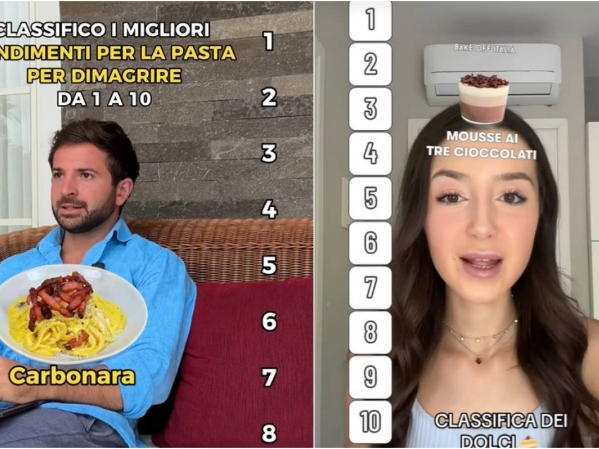 Obsession with the charts: the viral trend that puts everything in order