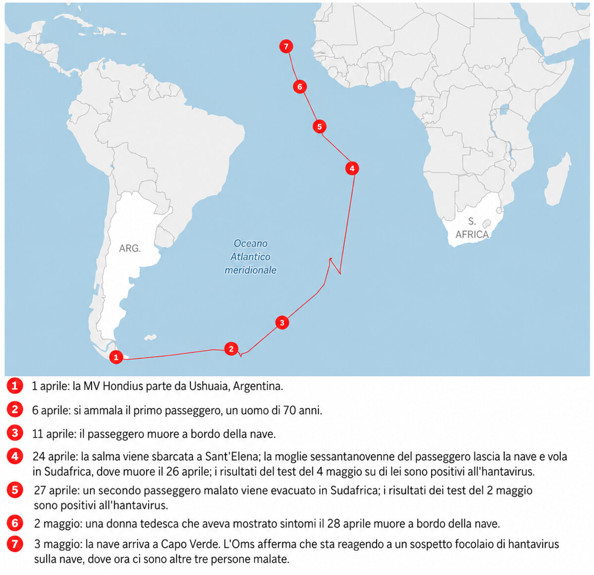 the hantavirus outbreak