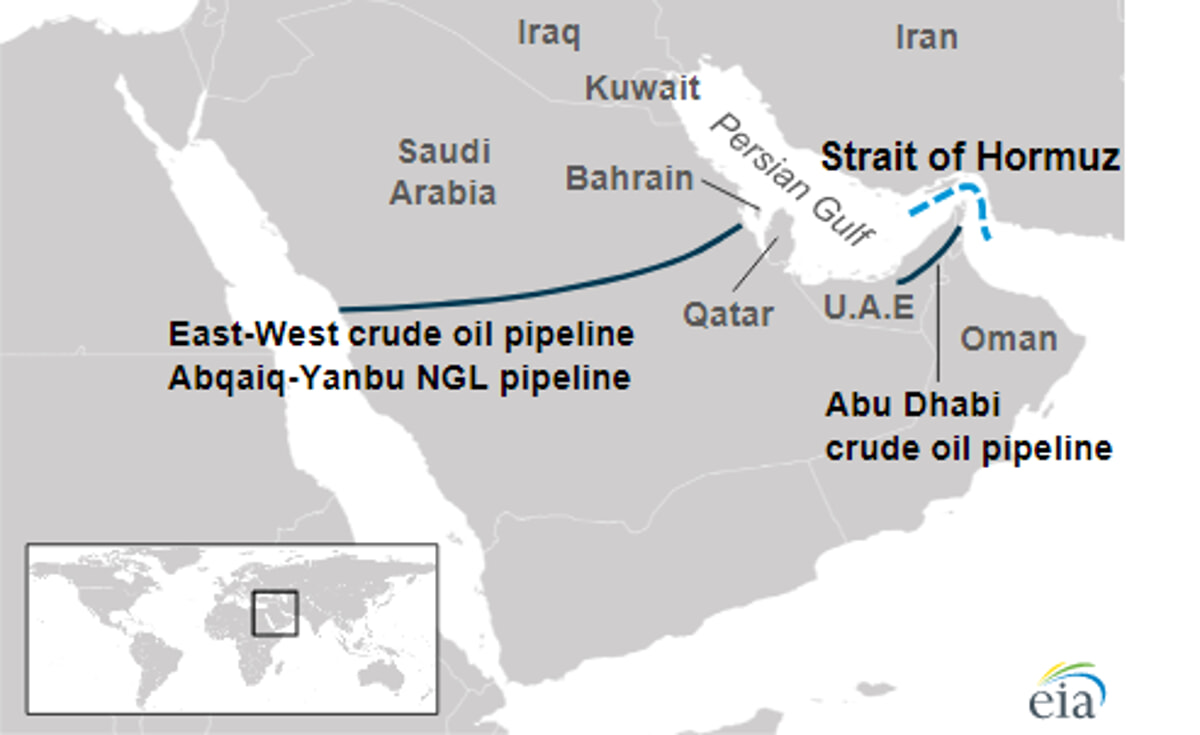 hormuz arab emirates oil pipeline map wikipedia