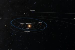 The asteroid the size of a bus that will pass 91 thousand km from Earth