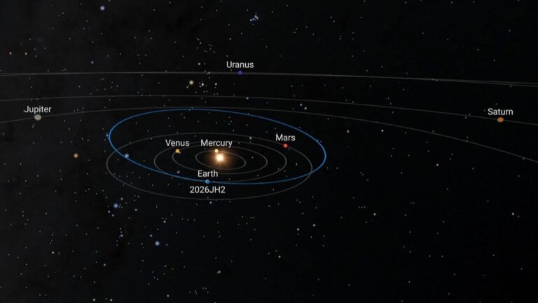The asteroid the size of a bus that will pass 91 thousand km from Earth