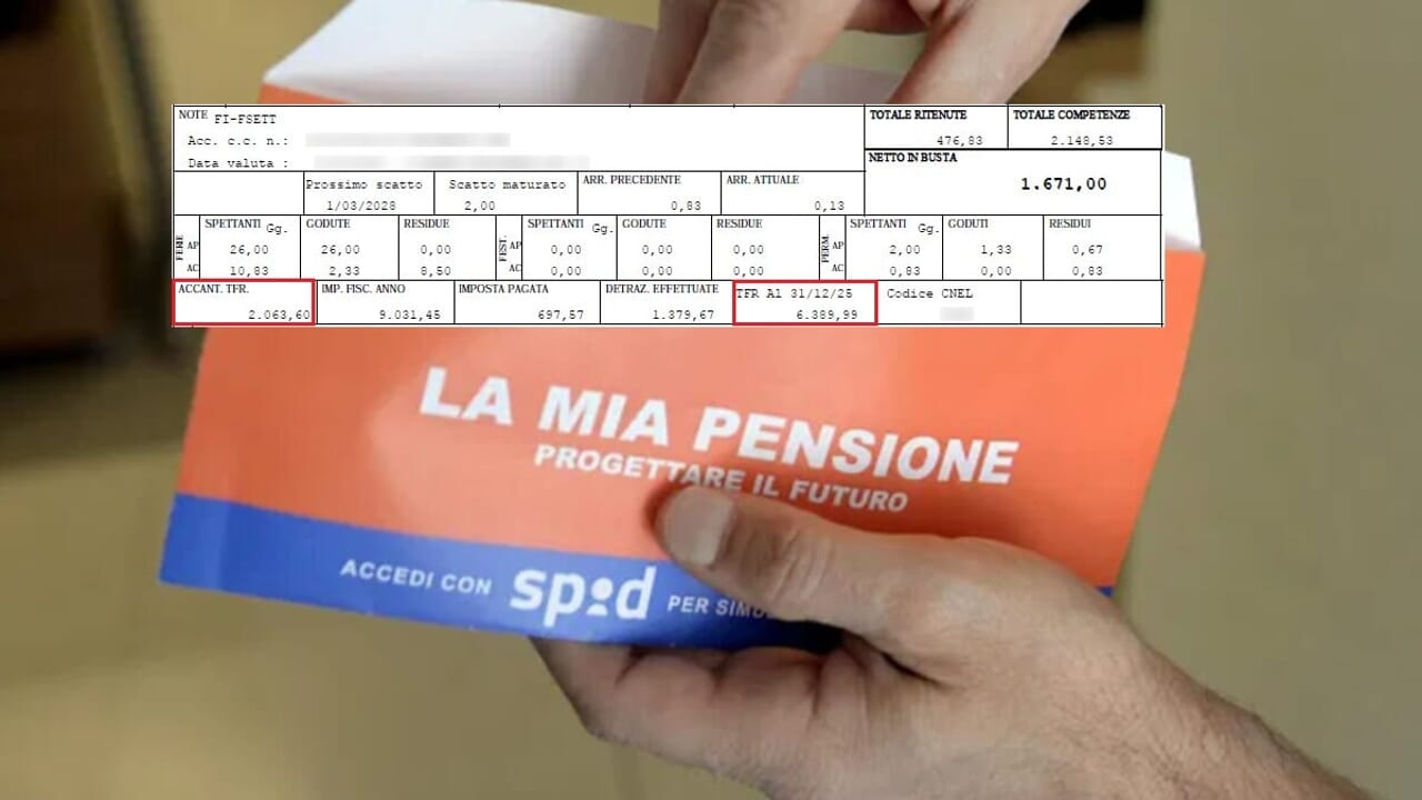 Tfr, the time of choice: beware of the trap of "silence"the mistake that can cost thousands of euros
