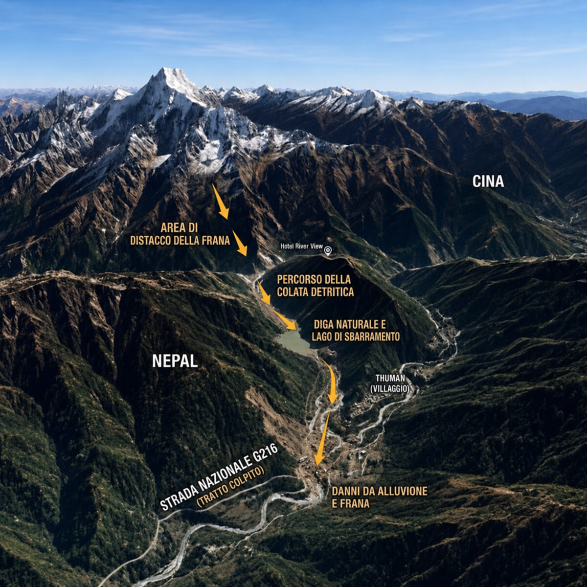 LANDSLIDE_NEPAL