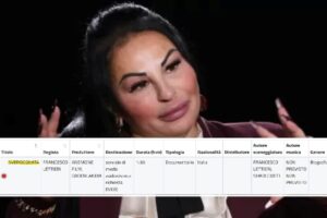 The “Svergognata” series about Rita De Crescenzo costs 1 million, but no state funding (for now): here’s how much it can get