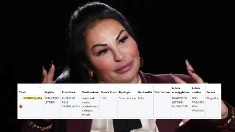 The "Svergognata" series about Rita De Crescenzo costs 1 million, but no state funding (for now): here's how much it can get