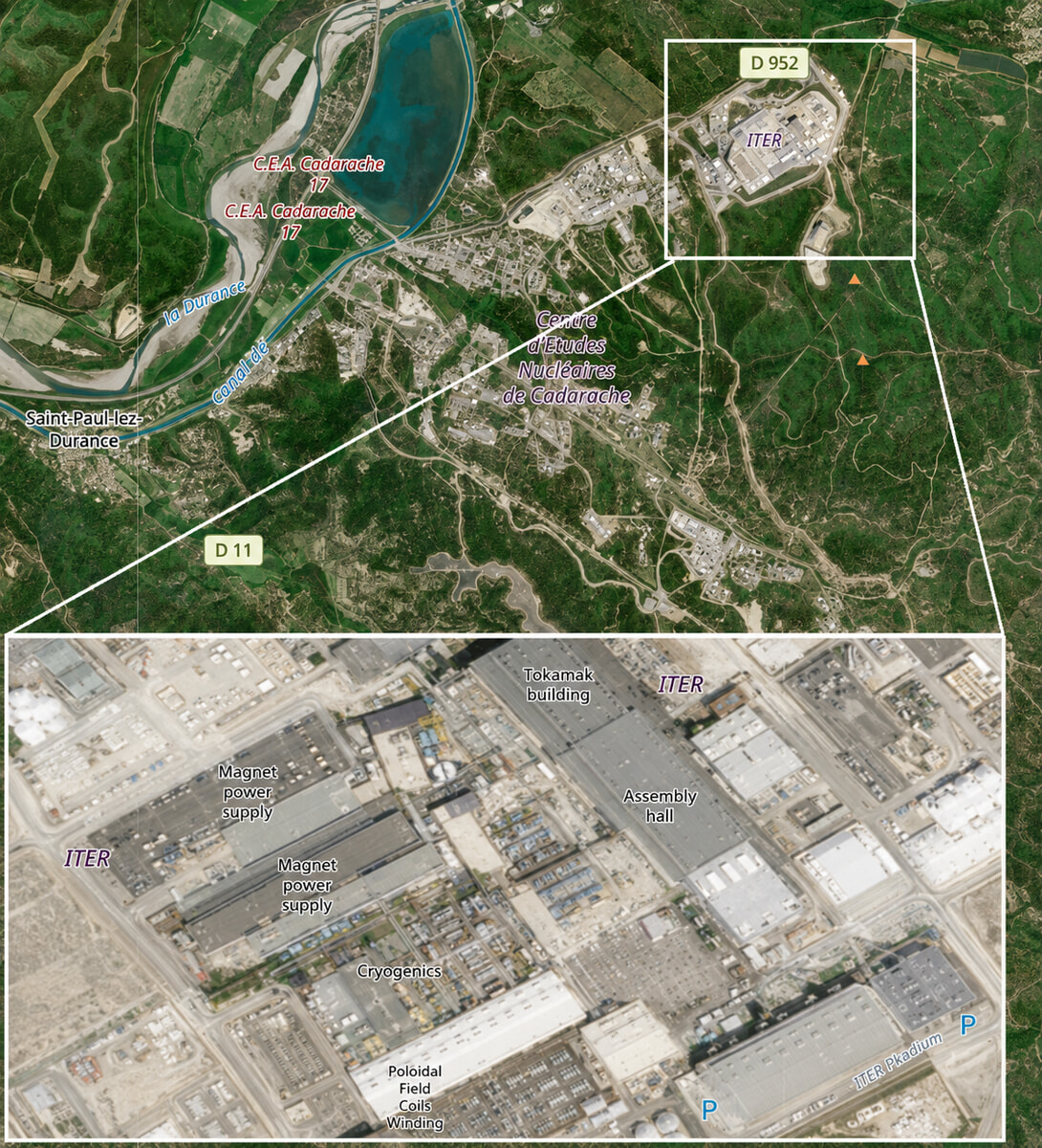 The Cadarache Process process