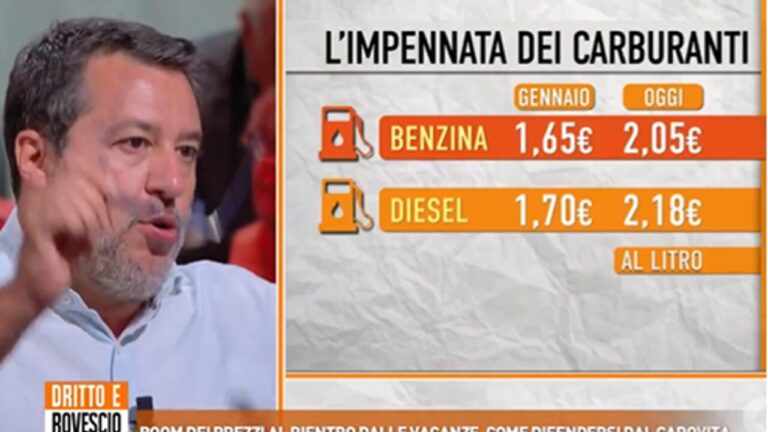 The government intervenes at the last minute on the high cost of fuel, Salvini: "Discount extended to 10 September"
