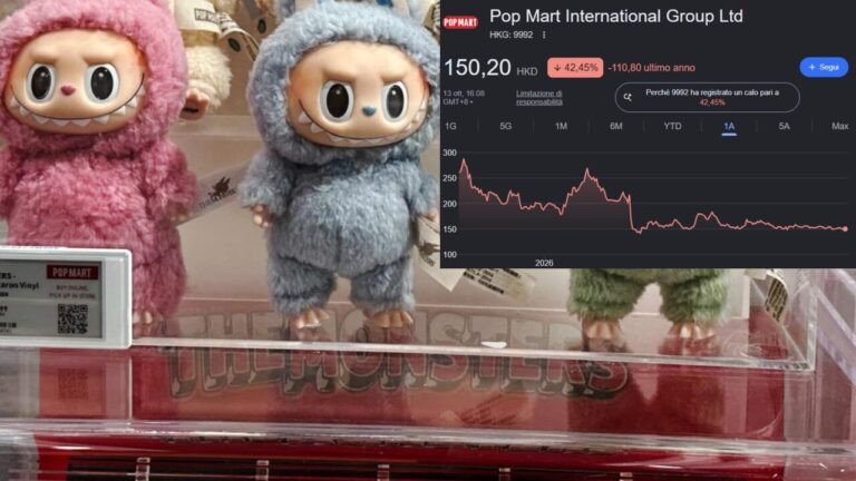 Labubu is dead, but Pop Mart isn't feeling great either