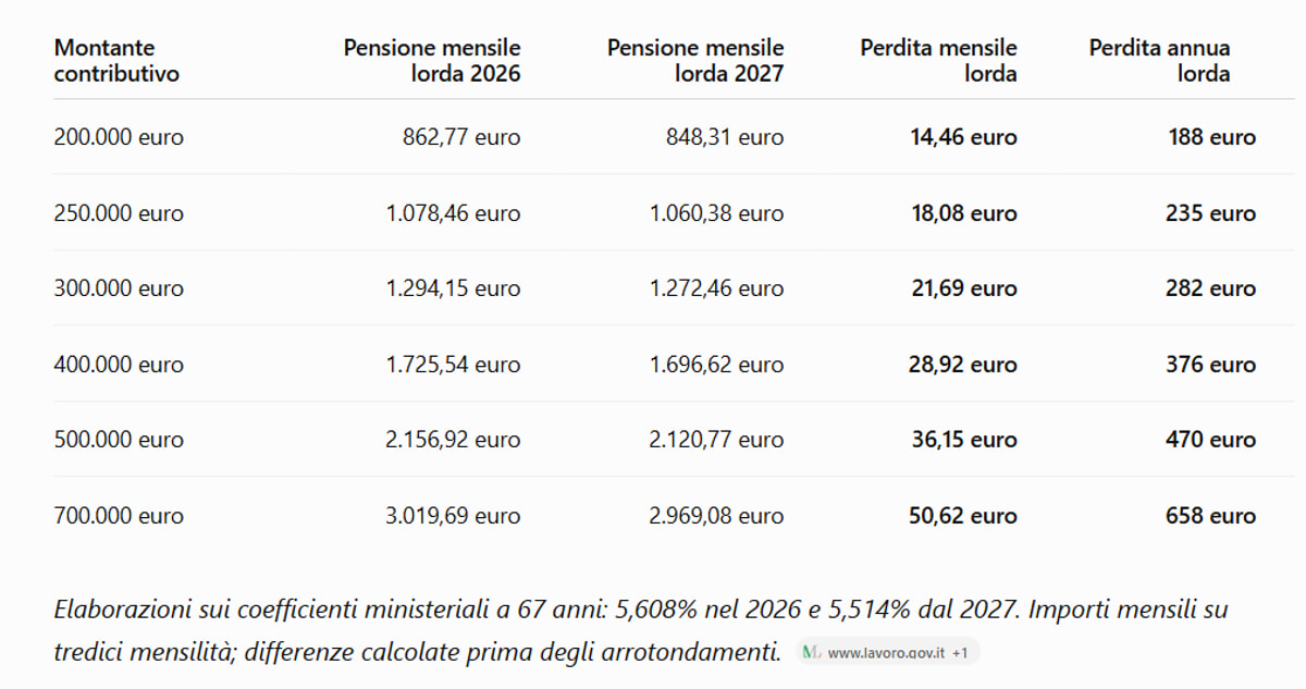 pension_simulations_chatgpt