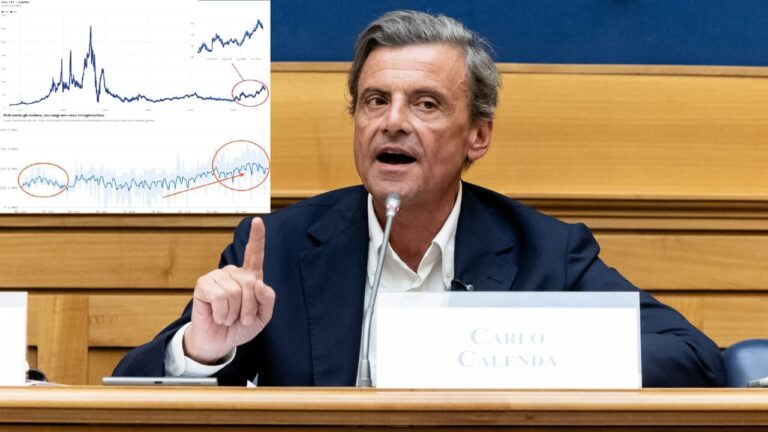 "Prices manipulated, bills increased": what's behind Calenda's accusation against the energy big names