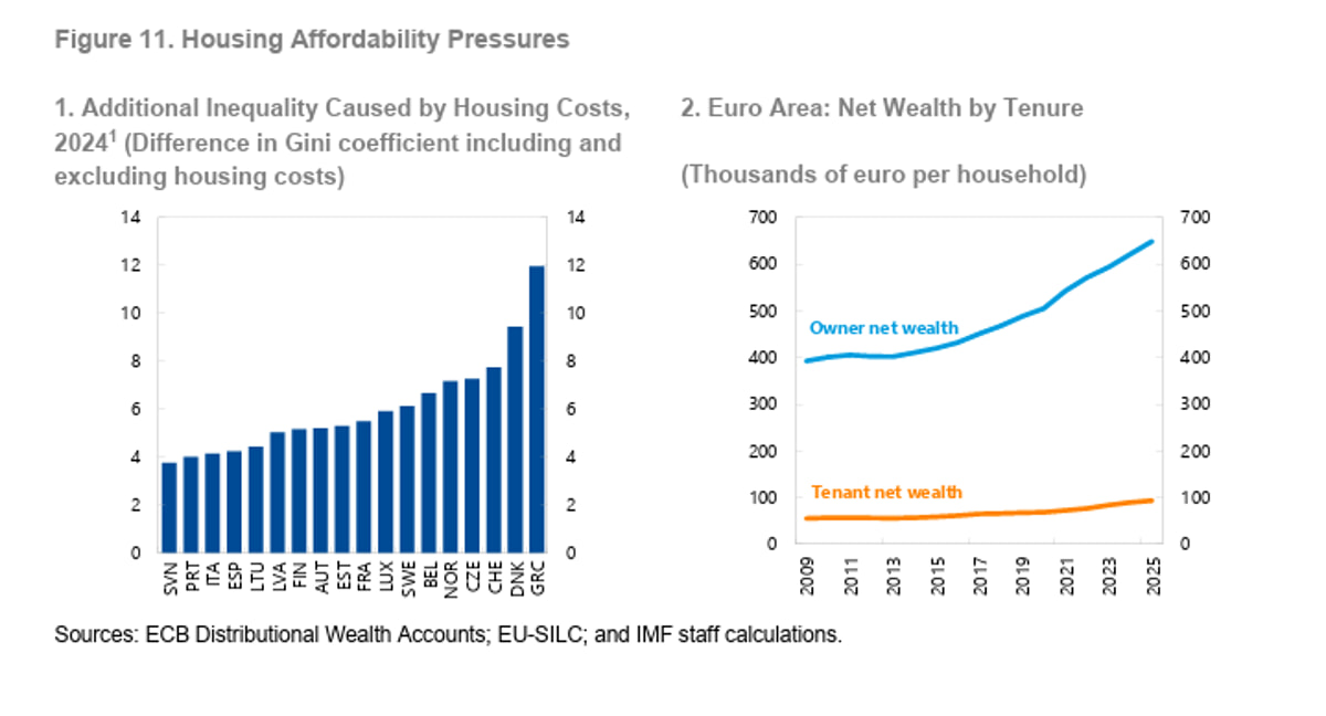 inequality_case_studio_fmi_screenshot